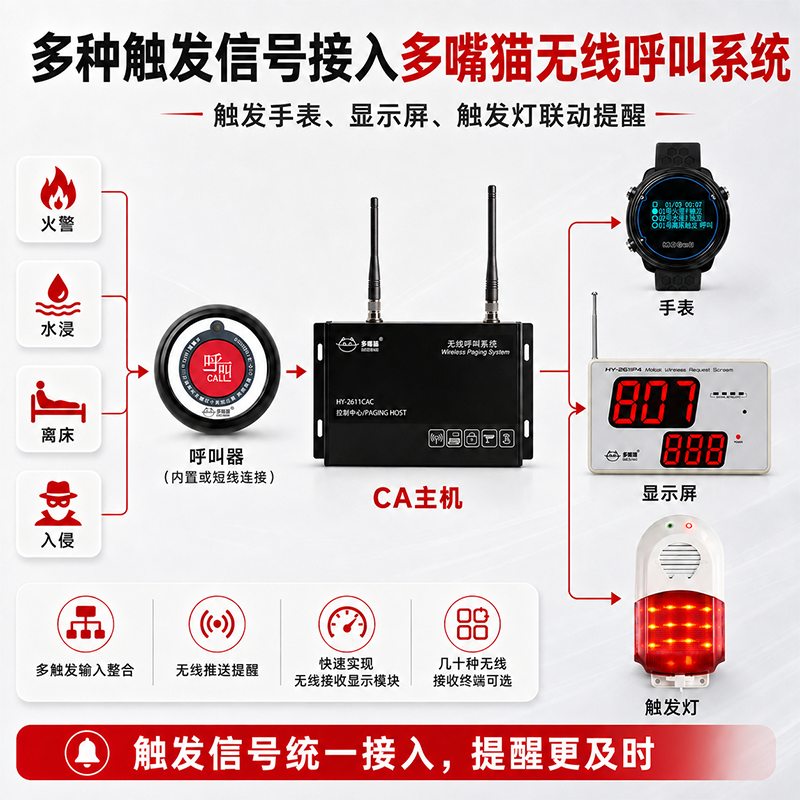 第三方感应信号对接，云端远程对接